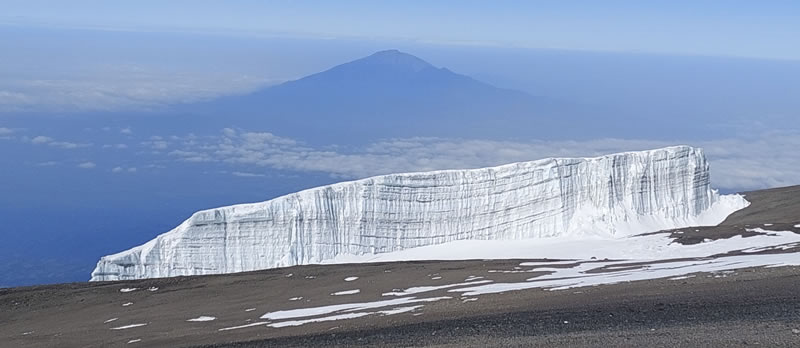 Glaciers with Meru in the background